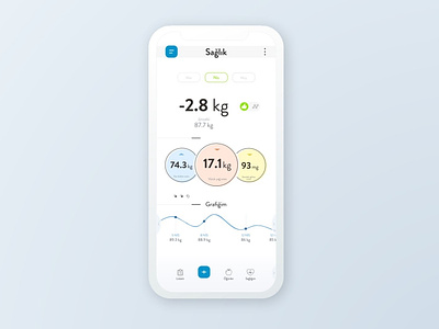 App UI - My Health app branding design diet diet app health healthy mobile mobile ui ui ux