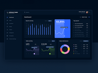 E-commerce platform dashboard