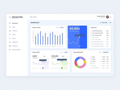 E-commerce platform dashboard