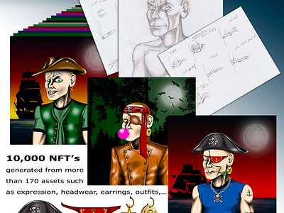NFT character design from scratch nft nft character nft design
