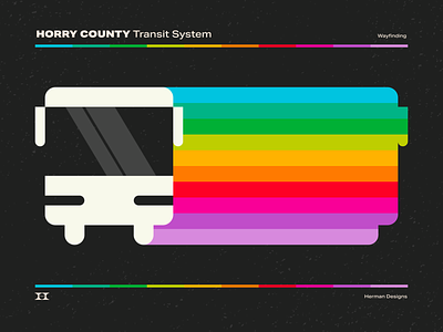 Wayfinding System