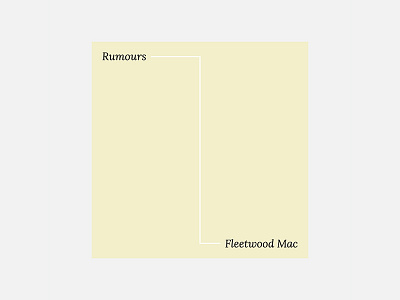 Rumours – Fleetwood Mac 100 day project album cover design fleetwood mac minimalism personal project typography