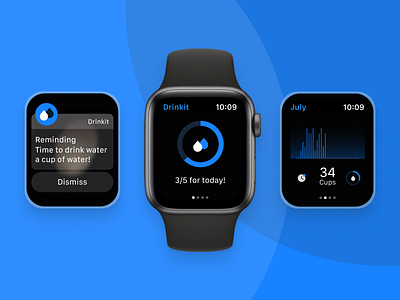 Daily Water Reminder Application on Apple Watch app design apple watch application chart digital digitalproductdesign figma framer prototype tracking uiux visual wellness