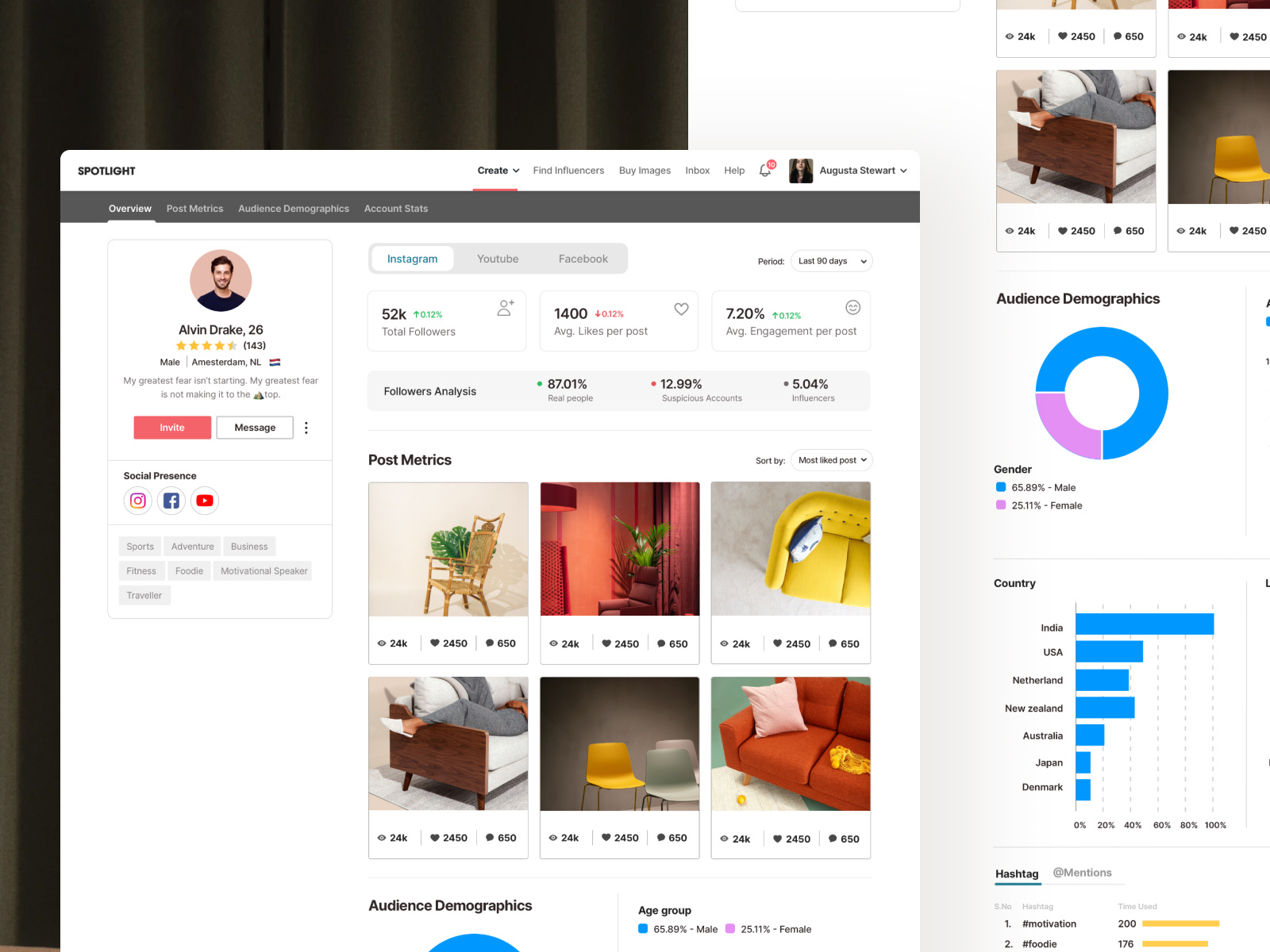 Spotlight: Influencer Profile Screen by Aditya Chaudhary on Dribbble