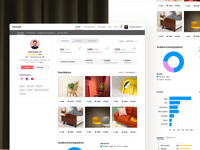 Spotlight: Influencer Profile Screen analytics creator dashboard influencer instagram metrics profile track ui ux webapp