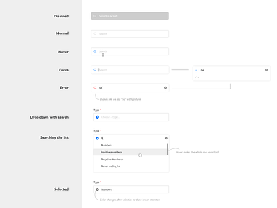 Search component use cases by Ruben Babu on Dribbble