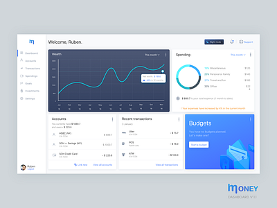 Money Dashboard - Day