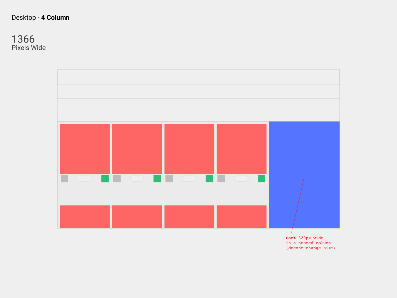 Responsive Grid