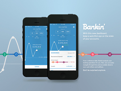 Bankin' Concept account bank bankin budget cash dasboard datavizualisation graph