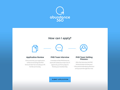 How can I apply? 360 apply blue cyan how icons minimal one page simple steps submit