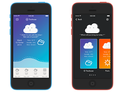 Review Appcloudy app cloud cloudy menu review weather