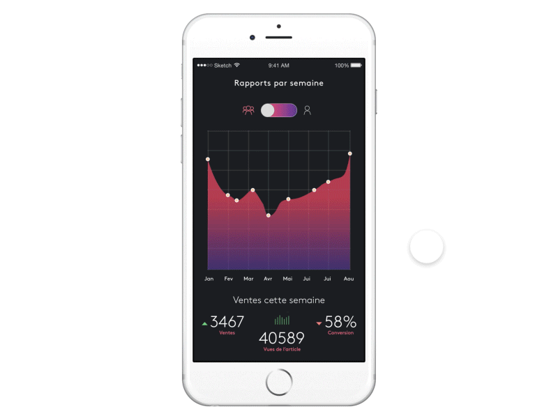 Day 3 - Framer.js - Report of the week charts framer framerjs gif graph prototype prototyping switch ui