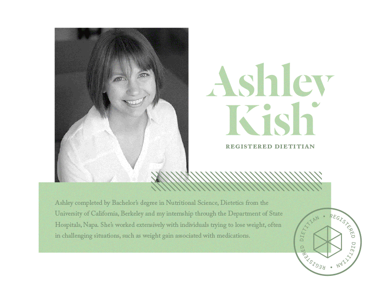 Ashley Kish Brand Explorations 02