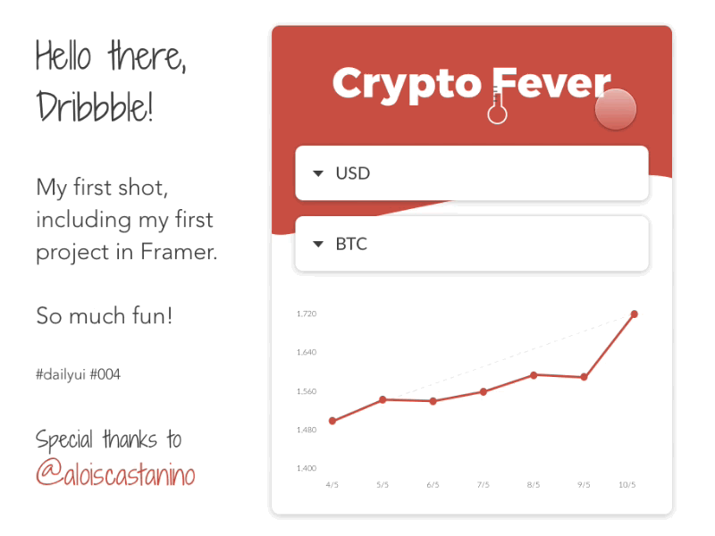 Crypto Fever - Bitcoin Conversion App 004 animated bitcoin currency exchange dailyui dogecoin framer litecoin namecoin