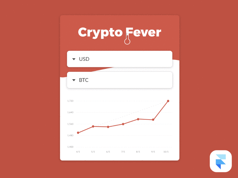 Crypto Fever (Framer Prototype) bitcoin flat framer interface minimal red ui ui design user interface ux web white