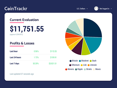 CoinTrackr.com - Simplified Blockchain Portfolio bitcoin blockchain cryptocurrency ethereum finance litecoin portfolio ui ux web