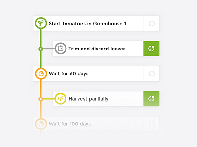 Growth Cycles agriculture farming interface ui web