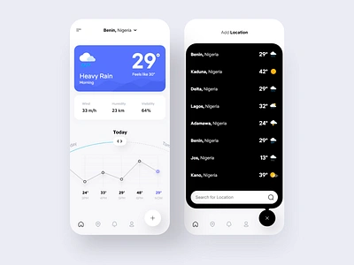 Weather App app clean cloudy daily ui dailyui design humidity ios location location app minimal mobile app mobile app design mobile ui rainy temperature ui weather app weather forecast weather icon