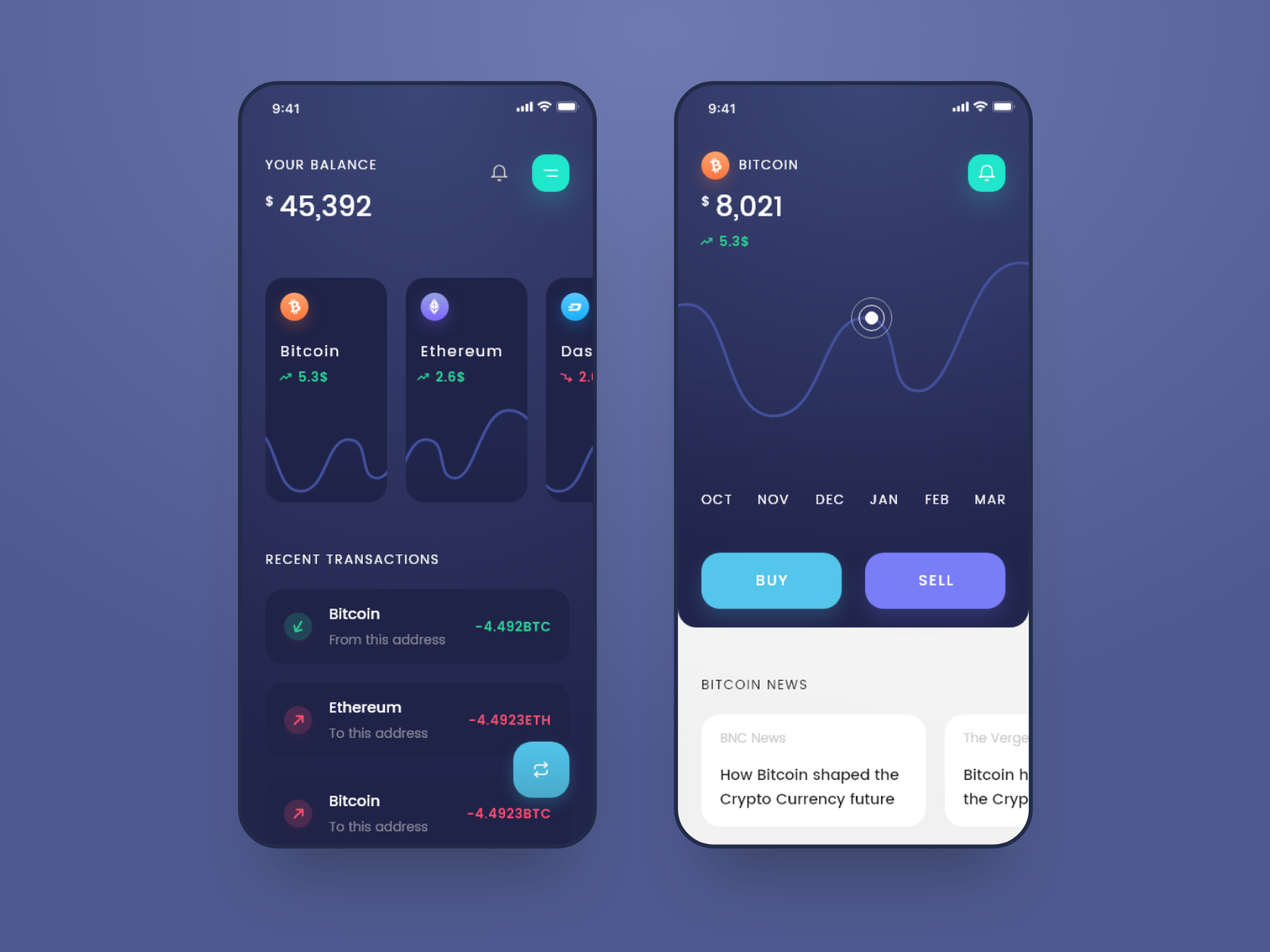 Crypto currency app by Emmanuel Ikechukwu on Dribbble