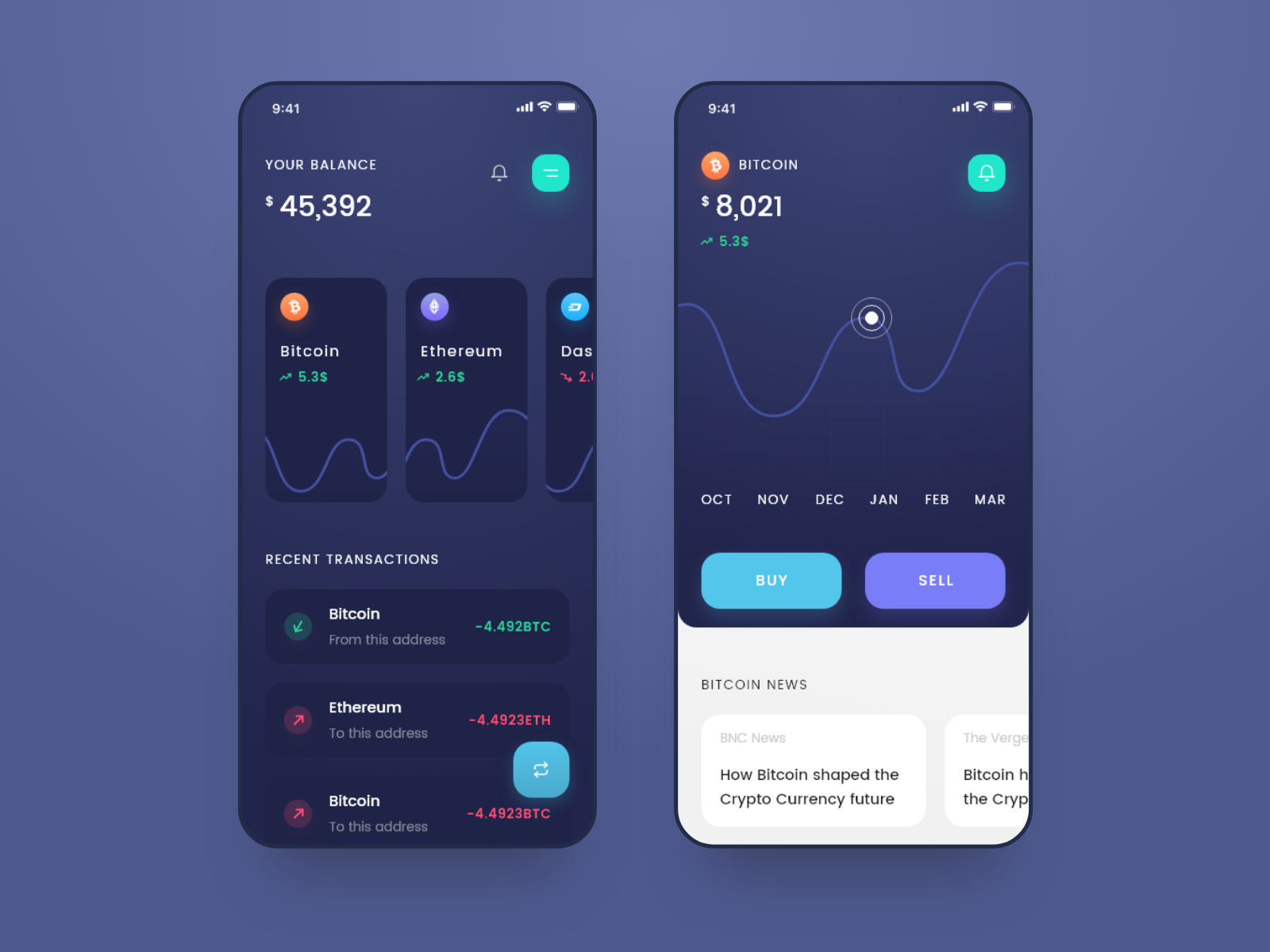 Crypto currency app by Emmanuel Ikechukwu on Dribbble