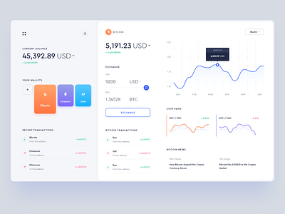 Cryptocurrency exchange dashboard - Light Version