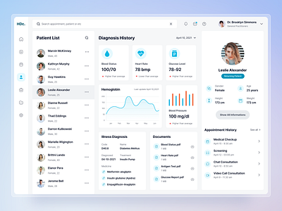 Medical Dashboard Exploration #2 appointments clean clinic dashboard doctor doctor appointment health hospital medical minimalist patient ui website