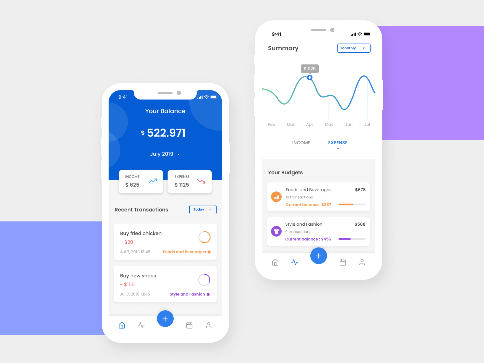 Budget Management by Mohammad Firdaus on Dribbble