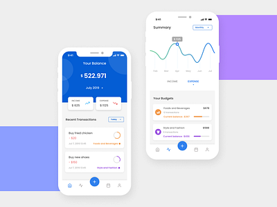 Budget Management app finance finance app ios ui uidesign