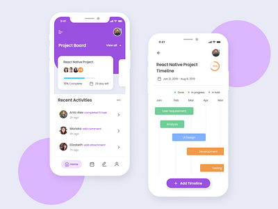 Project Management app ios project management scrum task management ui uidesign