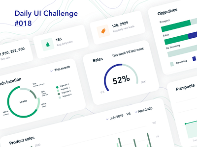 Daily UI Challenge #018 dailyui design mobile sketch statistics stats ui ux web