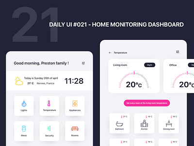 Daily UI Challenge #021 app dailyui design homemonitoring mobile design sketch smarthome smarthouse ui ux
