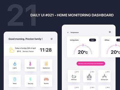 Daily UI Challenge #021