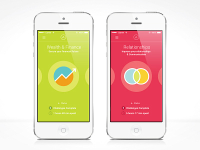 AOTG UI mockup 2 app color flat flat design icon interface life style minimal ui ux