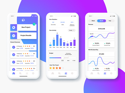 Social App - Dawn Mode, Home, Activity & Stats app cards charts gradients graphs home icons iphone x magnifying glass mobile new tag slider