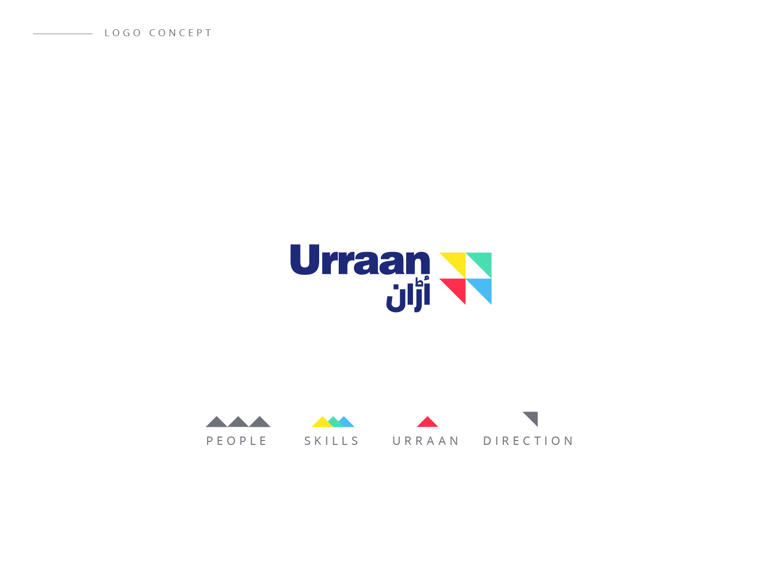 Urraan | Logo Design by Sareena Naeem Shams on Dribbble