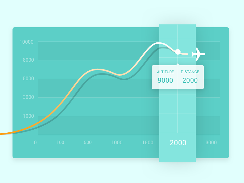 Graph application. Надежная линия Графика. Line graph web Design.