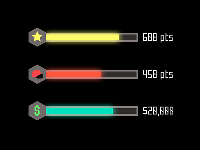 Score meters dollars game glow meter money points retro score scoring ui