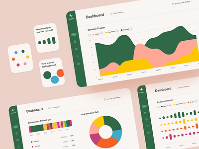 Healio Emotion Tracker