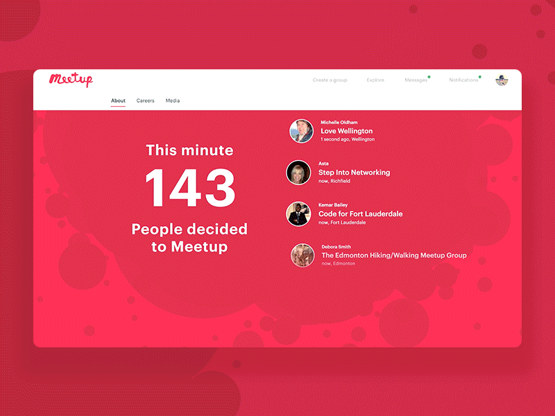 Meetup Counter for hire ui ux vancouver website