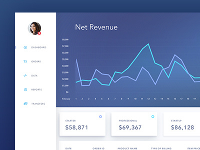 Dashboard Preview