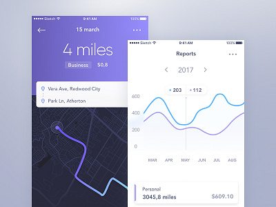 Mileage analytics app directions ios map mileage mobile reports stats tracking ui ux