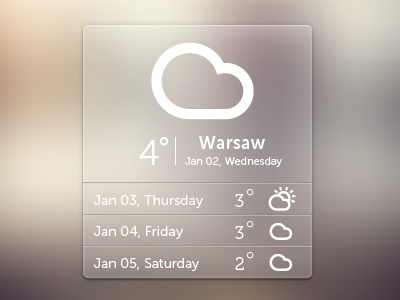 Weather Pop-up cloud degree free freebie glass icon pop up psd sun weather widget