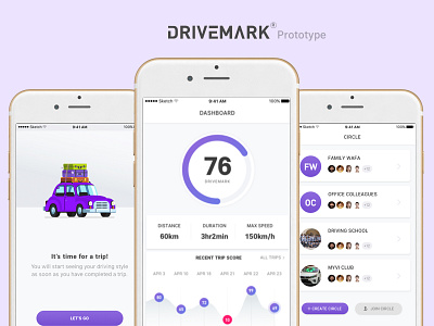 Drivemark Prototype App uiux