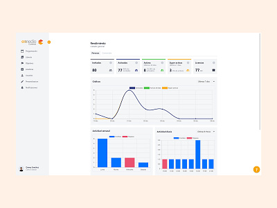 Analytics of Enmedio Connect analytics analytics dashboard dashboard dashboard ui design ui uiux ux web