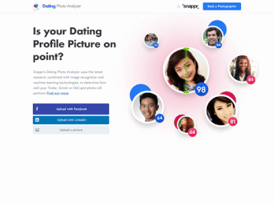 Snappr - Dating app analyzer animation dating mac principle profile score