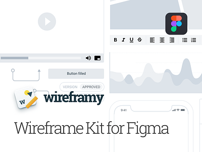 Wireframy - Wireframe Kit for Figma figma prototype prototyping sketch wireframe