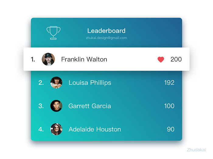 Leaderboard by 豌豆炮 on Dribbble