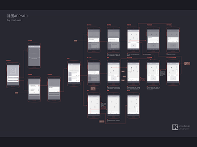 Map building a app recent