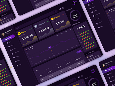 Crypto Trading Dashboard Design bitcoin crypto crypto exchange cryptocurrency dark theme dashboard dashboard design design fintech interface ui uiux