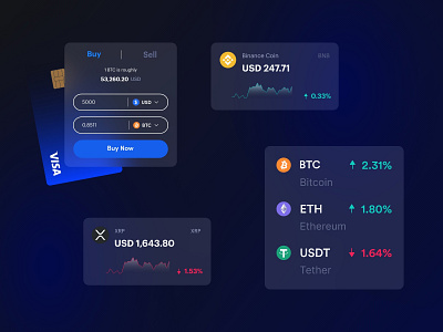 Crypto & Stock Trading Dashboard Design analytics bitcoin chart cryptocurrency cryptocurrency dashboard dashboard dashboard design ethereum product design statistic trading ui ui design uiux ux